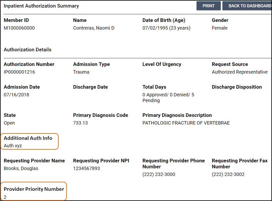 IP authorization details